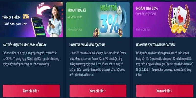 Khuyến mãi nạp tiền 66VN